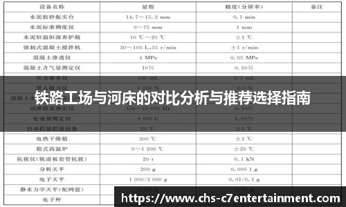 铁路工场与河床的对比分析与推荐选择指南