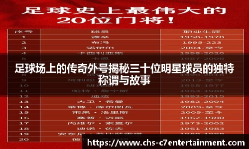 足球场上的传奇外号揭秘三十位明星球员的独特称谓与故事