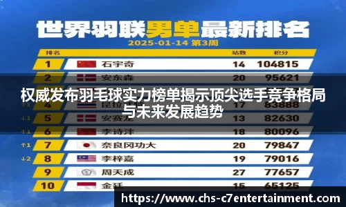 权威发布羽毛球实力榜单揭示顶尖选手竞争格局与未来发展趋势